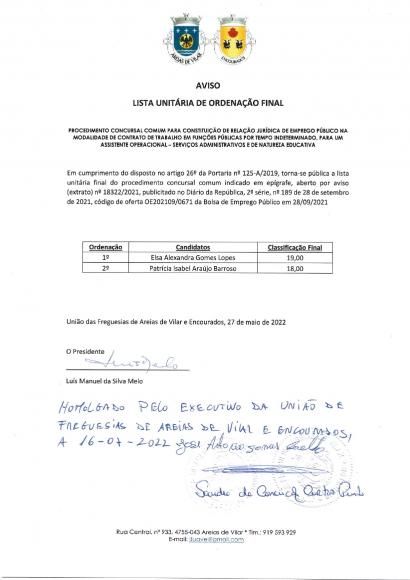 Homologa&ccedil;&atilde;o de Resultados